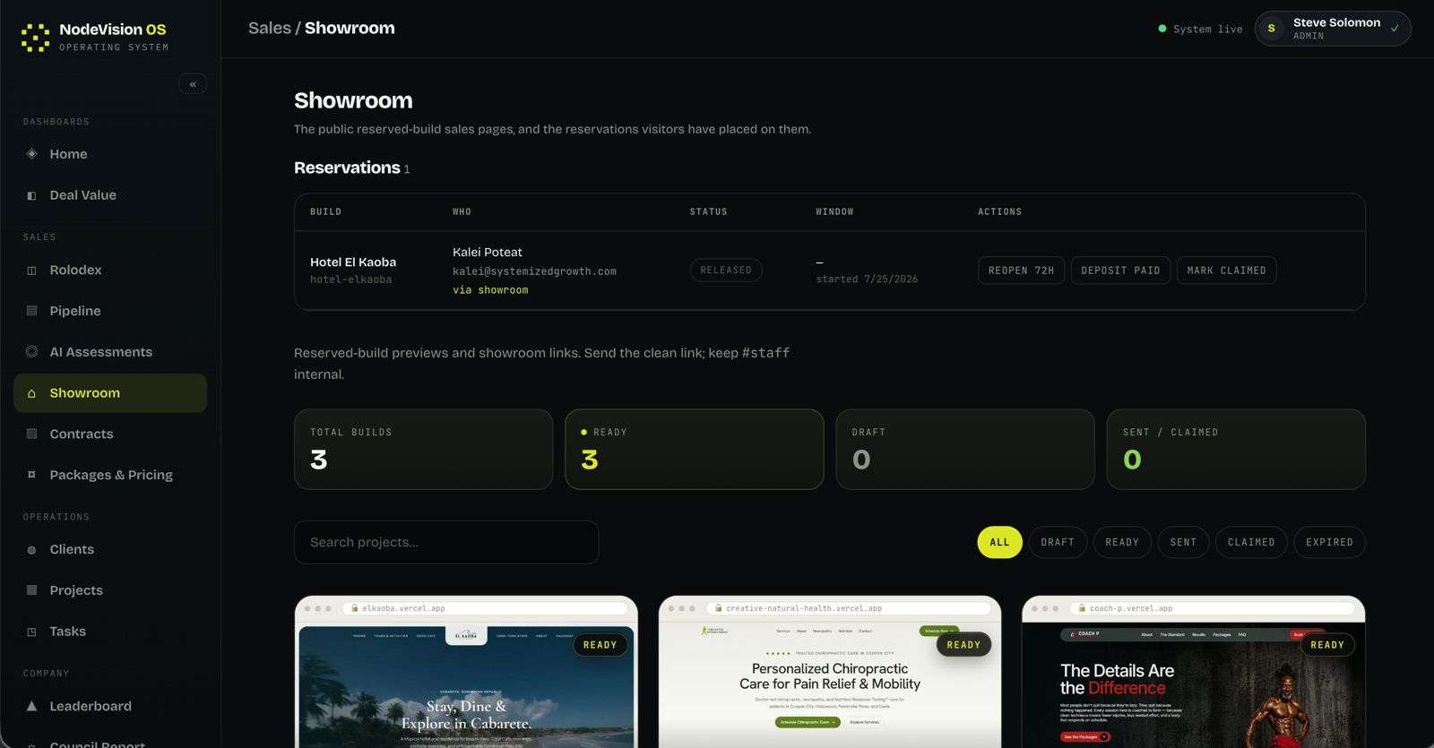 NodeVision OS Showroom, listing the reserved-build sales pages and the reservations visitors have placed on them.